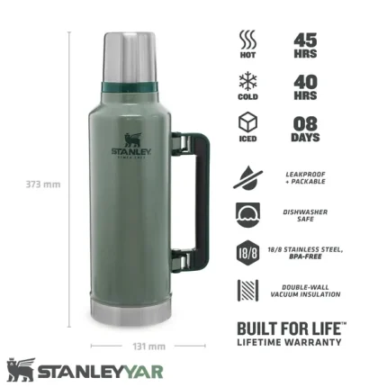 فلاسک استنلی STANLEY مدل CLASSIC 1.9L