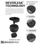 ماگ استنلی STANLEY مدل CLASSIC NEVERLEAK 250ML